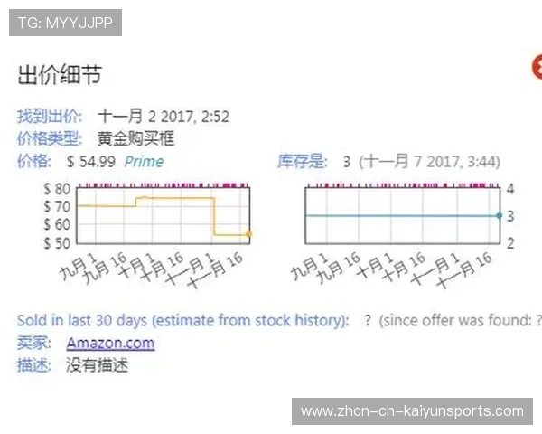 球员成长数据曲线分析报告