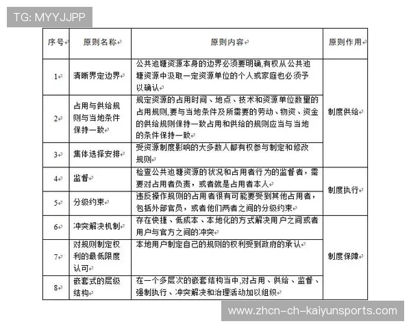 职业选手如何适应版本更迭要求分析总结