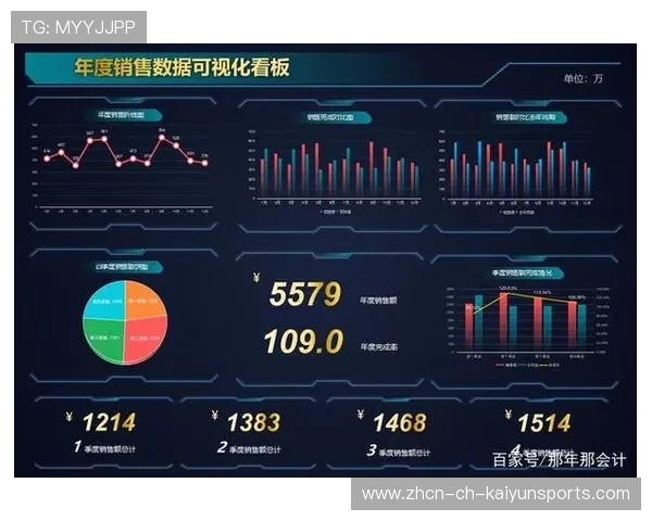 世界举重康复在线课堂新增复健数据可视化模块上线，世界举重锦标赛2021